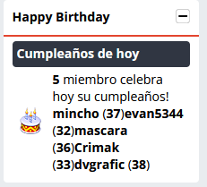 Mod Happy Birthday